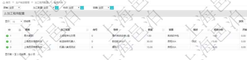 在項目管理軟件MES生產(chǎn)制造管理系統(tǒng)查詢加工租用配置列表時返回：加工配置、序號、物資、數(shù)量、容器、描述、租用小時及開始小時等。
