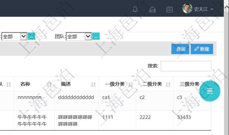 在項目管理軟件中，人力資源績效最多可分為3級分類管理，通過績效項目查詢頁面，用戶可以查到具體績效項目明細，比如：單位、部門、團隊、名稱、描述、一級分類、二級分類、三級分類等。