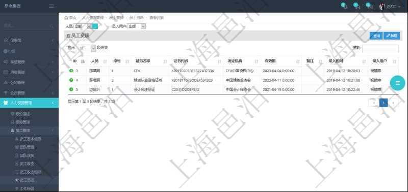 對(duì)于程式化的復(fù)雜業(yè)務(wù)操作，合理使用員工資質(zhì)管理可以降低操作風(fēng)險(xiǎn)。在項(xiàng)目管理軟件中，查詢員工資質(zhì)列表返回人員、序號(hào)、證書名稱、證書代碼、發(fā)證機(jī)構(gòu)、有效期、備注、錄入用戶。