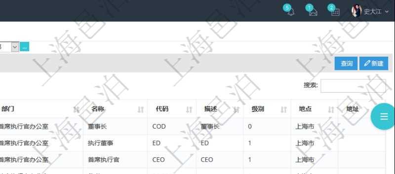 項(xiàng)目管理軟件查詢崗位列表返回的信息有：上級(jí)崗位、序號(hào)、單位、部門、名稱、代碼、描述、級(jí)別及地點(diǎn)和地址等。