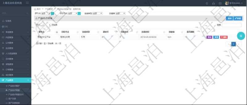 在項(xiàng)目管理軟件里可通過產(chǎn)品管理系統(tǒng)查詢返回產(chǎn)品結(jié)點(diǎn)鏈接列表信息，比如：：源結(jié)點(diǎn)、目標(biāo)結(jié)點(diǎn)、連接類型、源序號(hào)、目標(biāo)序號(hào)、連接時(shí)間、創(chuàng)建者、是否刪除等。