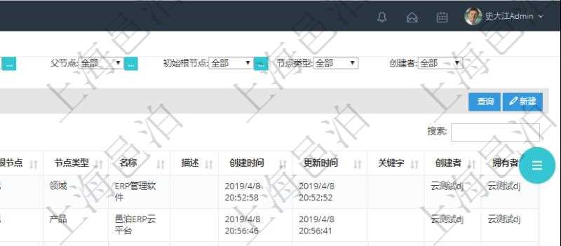 在項(xiàng)目管理軟件里可通過(guò)產(chǎn)品管理系統(tǒng)查詢返回產(chǎn)品結(jié)點(diǎn)維護(hù)列表信息，比如：：?jiǎn)挝?、部門(mén)、團(tuán)隊(duì)、父節(jié)點(diǎn)、序號(hào)、初始根節(jié)點(diǎn)、結(jié)點(diǎn)類(lèi)型、結(jié)點(diǎn)名稱(chēng)、描述、創(chuàng)建時(shí)間、更新時(shí)間、關(guān)鍵字、創(chuàng)建者、擁有者。