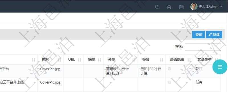 在項目管理軟件里可通過項目管理系統(tǒng)查詢返回文章維護列表信息，比如：參考ID、作者、錄入時間、更新時間、標(biāo)題、封面圖片、跳轉(zhuǎn)URL、摘要、分類、標(biāo)簽、是否隱藏、文章類型等。項目文章提供了一種wiki模式的知識庫，用戶可以簡單快速的建立文章之間的引用鏈接。