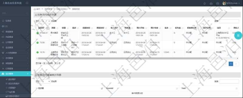 項(xiàng)目管理軟件項(xiàng)目管理系統(tǒng)中可以通過(guò)任務(wù)訪(fǎng)問(wèn)次數(shù)及總時(shí)間來(lái)排序顯示任務(wù)列表，將一個(gè)時(shí)間段內(nèi)最高頻和最長(zhǎng)時(shí)間使用的任務(wù)列在最前面，方便用戶(hù)發(fā)現(xiàn)任務(wù)優(yōu)先級(jí)及最快找到最常用任務(wù)。