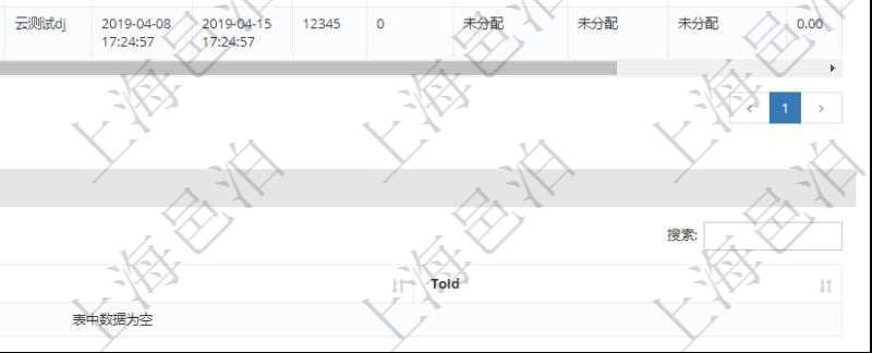 項目管理軟件項目管理系統(tǒng)中可以通過任務(wù)訪問次數(shù)及總時間來排序顯示任務(wù)列表，將一個時間段內(nèi)最高頻和最長時間使用的任務(wù)列在最前面，方便用戶發(fā)現(xiàn)任務(wù)優(yōu)先級及最快找到最常用任務(wù)。