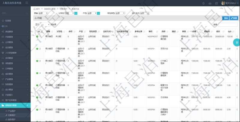 在項目管理軟件銷售報價管理系統(tǒng)中，可通過功能維護來管理每個子功能特性的報價參考，查詢功能維護時可返回字段信息有：父功能特性、序號、產(chǎn)品、特性類型、定價方式、定價參考特性、參考比率、功能編號、功能名稱、功能描述、功能種類、價格、最低價、成本等。