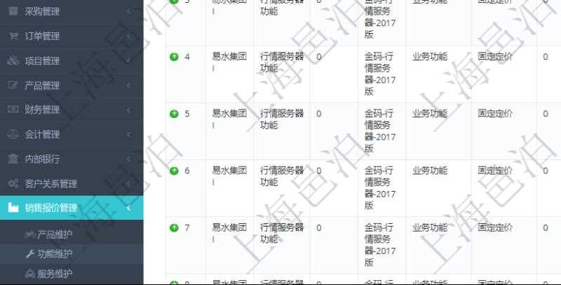 在項(xiàng)目管理軟件銷售報(bào)價(jià)管理系統(tǒng)中，可通過功能維護(hù)來管理每個(gè)子功能特性的報(bào)價(jià)參考，查詢功能維護(hù)時(shí)可返回字段信息有：父功能特性、序號(hào)、產(chǎn)品、特性類型、定價(jià)方式、定價(jià)參考特性、參考比率、功能編號(hào)、功能名稱、功能描述、功能種類、價(jià)格、最低價(jià)、成本等。