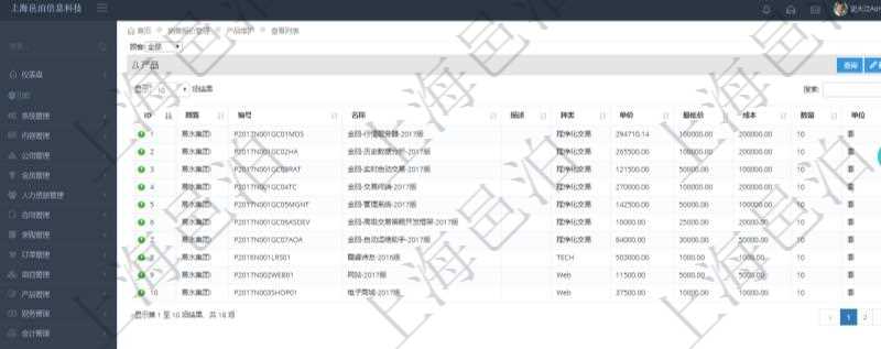 通過項(xiàng)目管理軟件銷售報(bào)價(jià)管理系統(tǒng)可以查詢維護(hù)報(bào)價(jià)產(chǎn)品信息：產(chǎn)品編號、產(chǎn)品名稱、產(chǎn)品描述、產(chǎn)品種類、產(chǎn)品單價(jià)、產(chǎn)品最低價(jià)、產(chǎn)品成本、產(chǎn)品數(shù)量、產(chǎn)品單位等。