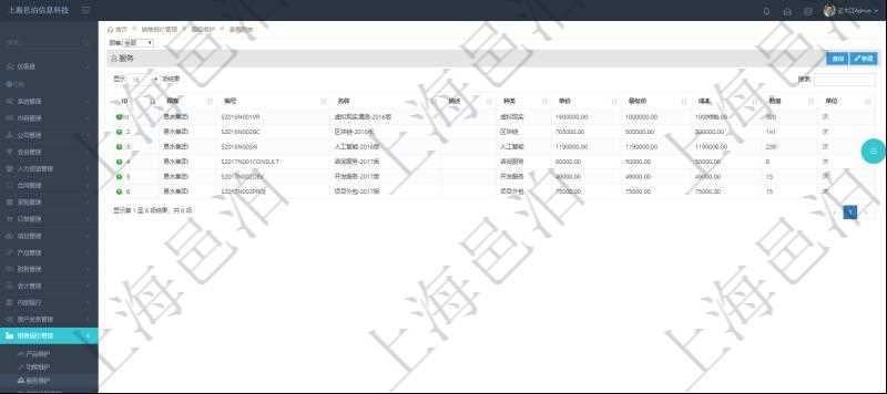 在項目管理軟件銷售報價管理系統(tǒng)可以查詢配置維護服務(wù)項目，具體信息包括：服務(wù)編號、服務(wù)名稱、服務(wù)描述、服務(wù)種類、服務(wù)單價、服務(wù)最低價、服務(wù)成本。