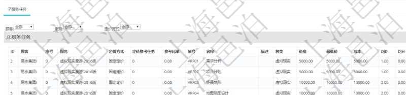 在項(xiàng)目管理軟件銷售報(bào)價(jià)管理系統(tǒng)查詢服務(wù)任務(wù)除了返回任務(wù)的基本配置信息外，還同時(shí)可以查看任務(wù)的子任務(wù)配置信息：序號(hào)、服務(wù)、定價(jià)方式、定價(jià)參考任務(wù)、參考比率、服務(wù)任務(wù)編號(hào)、任務(wù)名稱、任務(wù)描述、任務(wù)種類、任務(wù)價(jià)格、最低價(jià)、成本、單價(jià)等信息。