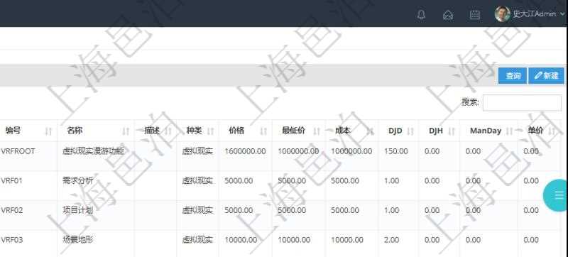 在項目管理軟件銷售報價管理系統(tǒng)中，服務(wù)可以通過組合任務(wù)來定制裁剪報價，查詢服務(wù)任務(wù)時返回信息有：父任務(wù)、序號、定價方式、定價參考任務(wù)、參考比率、服務(wù)任務(wù)編號、任務(wù)名稱、任務(wù)描述、任務(wù)種類、任務(wù)價格、最低價、成本、單價等信息。