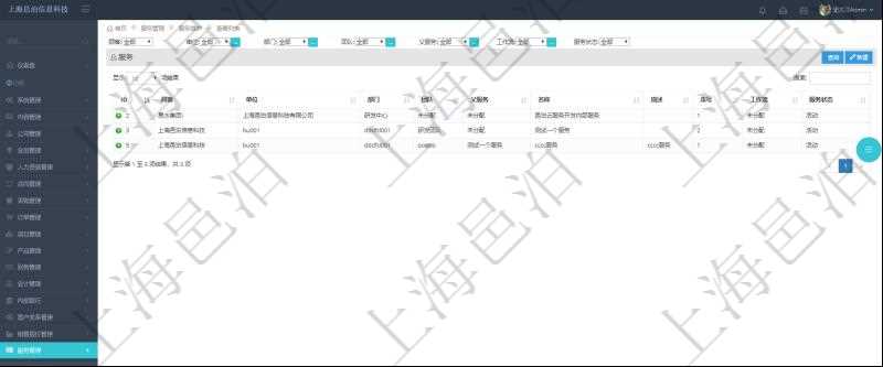 在項(xiàng)目管理軟件里可以使用服務(wù)管理系統(tǒng)管理維護(hù)服務(wù)，查詢服務(wù)列表的時(shí)候返回服務(wù)配置信息：單位、部門、團(tuán)隊(duì)、父服務(wù)、服務(wù)名稱、服務(wù)描述、序號、工作流、服務(wù)狀態(tài)等。