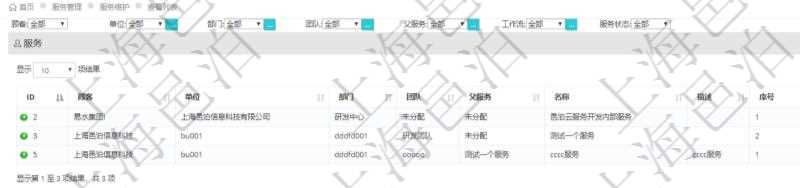 在項(xiàng)目管理軟件里可以使用服務(wù)管理系統(tǒng)管理維護(hù)服務(wù)，查詢服務(wù)列表的時(shí)候返回服務(wù)配置信息：單位、部門、團(tuán)隊(duì)、父服務(wù)、服務(wù)名稱、服務(wù)描述、序號(hào)、工作流、服務(wù)狀態(tài)等。