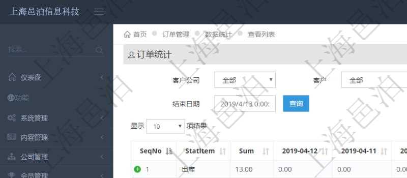 項(xiàng)目管理軟件訂單管理系統(tǒng)訂單統(tǒng)計(jì)功能按照選定日期范圍統(tǒng)計(jì)每天出庫(kù)數(shù)量、待出庫(kù)庫(kù)存、可售物品數(shù)量、銷售數(shù)量、銷售金額、利潤(rùn)等信息。