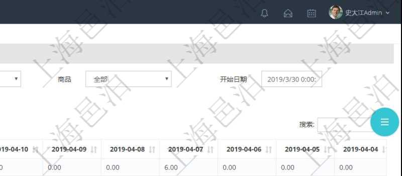 項(xiàng)目管理軟件訂單管理系統(tǒng)訂單統(tǒng)計(jì)功能按照選定日期范圍統(tǒng)計(jì)每天出庫數(shù)量、待出庫庫存、可售物品數(shù)量、銷售數(shù)量、銷售金額、利潤(rùn)等信息。