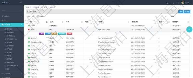 用戶管理查詢可以查到項(xiàng)目管理軟件中的用戶信息列表，包括：用戶登錄代碼、名稱、手機(jī)、電話、郵箱、創(chuàng)建日期、激活狀態(tài)等?？梢詫?duì)用戶進(jìn)行修改、查看、鎖定、解鎖、重置密碼和刪除等操作。