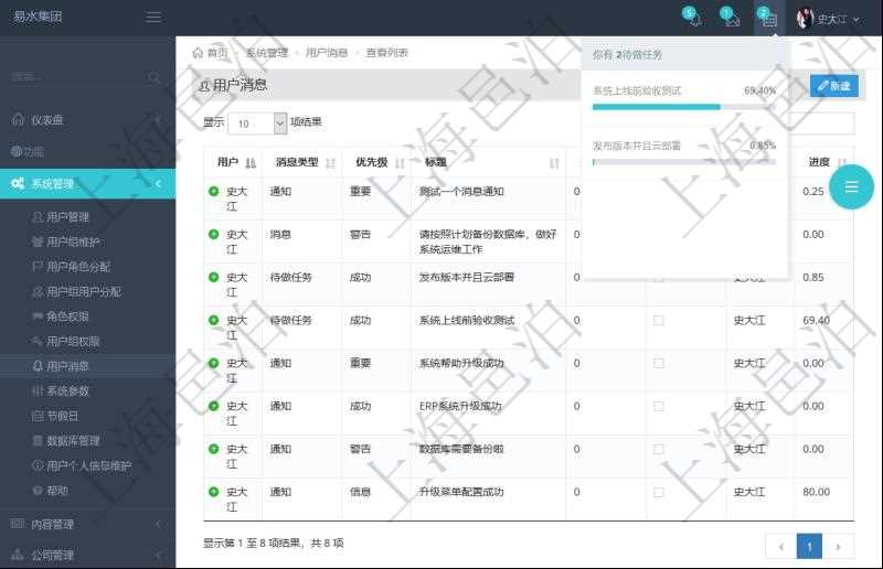 項目管理軟件在執(zhí)行業(yè)務(wù)流程的過程中，上一步結(jié)束后需要下一步用戶接著處理的，會給下一步用戶自動發(fā)送一個待做任務(wù)消息，實現(xiàn)了業(yè)務(wù)流程流轉(zhuǎn)的連接。