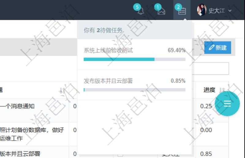 項目管理軟件在執(zhí)行業(yè)務流程的過程中，上一步結束后需要下一步用戶接著處理的，會給下一步用戶自動發(fā)送一個待做任務消息，實現(xiàn)了業(yè)務流程流轉的連接。