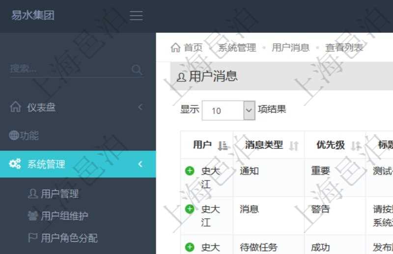 項目管理軟件用戶也可以使用用戶間通知功能實現(xiàn)不同用戶之間的消息的通知，系統(tǒng)管理員可在用戶消息查詢頁面查詢得到所有用戶之間的通知消息。