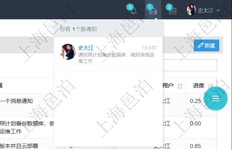 項目管理軟件用戶也可以使用用戶間通知功能實現(xiàn)不同用戶之間的消息的通知，系統(tǒng)管理員可在用戶消息查詢頁面查詢得到所有用戶之間的通知消息。