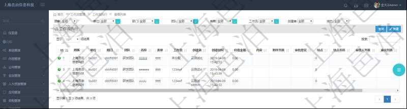 在項(xiàng)目管理軟件工作流管理系統(tǒng)查詢工作流執(zhí)行列表返回單位、部門、團(tuán)隊(duì)、名稱、表單、工作流、創(chuàng)建者、創(chuàng)建時(shí)間、價(jià)值金額、內(nèi)容、附件列表、審批意見、結(jié)點(diǎn)、結(jié)點(diǎn)名稱、審批人列表、審?fù)炅斜淼取?/><br/><p style=