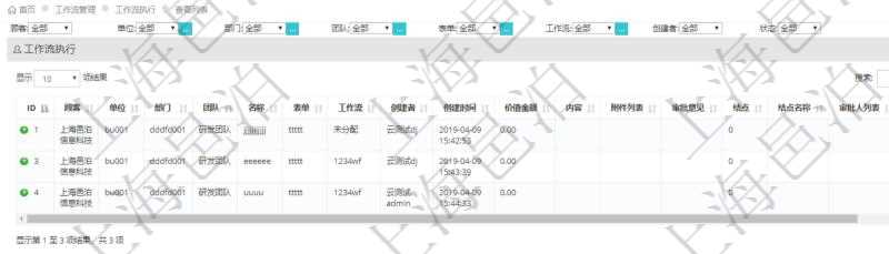 在項(xiàng)目管理軟件工作流管理系統(tǒng)查詢工作流執(zhí)行列表返回單位、部門、團(tuán)隊(duì)、名稱、表單、工作流、創(chuàng)建者、創(chuàng)建時(shí)間、價(jià)值金額、內(nèi)容、附件列表、審批意見、結(jié)點(diǎn)、結(jié)點(diǎn)名稱、審批人列表、審?fù)炅斜淼取?/><br/><p style=
