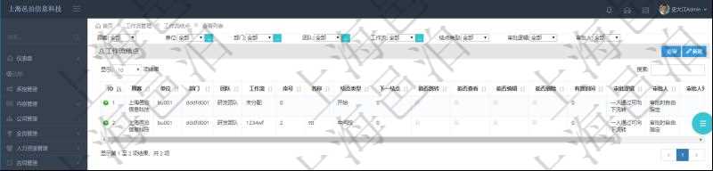 在項目管理軟件工作流管理系統(tǒng)查詢工作流結點返回單位、部門、團隊、工作流、序號、名稱、結點類型、下一節(jié)點、能否跳轉、能否查看、能否編輯、能否刪除、有效時間、審批邏輯、審批人、審批人列表等。