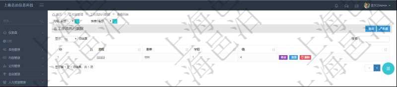 在項目管理軟件工作流管理系統(tǒng)查詢工作流執(zhí)行數(shù)據(jù)列表返回流程、表單、字段、值。