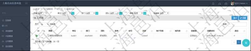 在項(xiàng)目管理軟件工作流管理系統(tǒng)查詢(xún)工作流列表返回單位、部門(mén)、團(tuán)隊(duì)、表單、序號(hào)、名稱(chēng)、用戶(hù)列表、組列表、創(chuàng)建者、創(chuàng)建時(shí)間、激活狀態(tài)。