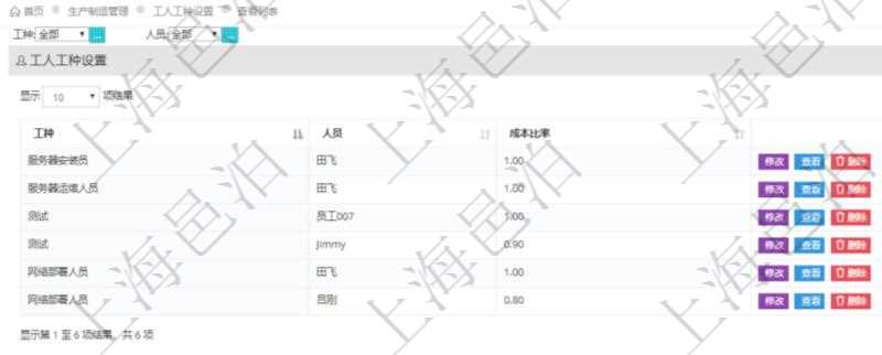 在項目管理軟件MES生產(chǎn)制造管理系統(tǒng)查詢工人工種設(shè)置可以查詢每個工種配置的工人，也可以查詢每個工人配置的不同工種，同時還會返回該人員在該工種的成本比率設(shè)置。