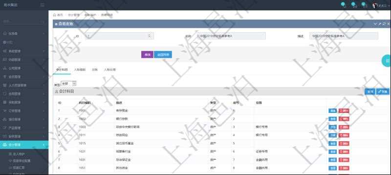 項(xiàng)目管理軟件會(huì)計(jì)管理模塊套賬明細(xì)查詢還可以關(guān)聯(lián)查詢更多相關(guān)資料，比如會(huì)計(jì)科目配置：科目編碼、科目描述、科目類型、序號(hào)及適用范圍。