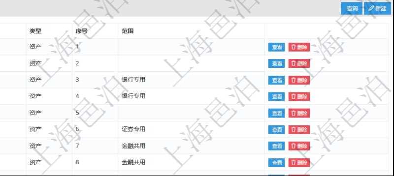 項(xiàng)目管理軟件會(huì)計(jì)管理模塊套賬明細(xì)查詢還可以關(guān)聯(lián)查詢更多相關(guān)資料，比如會(huì)計(jì)科目配置：科目編碼、科目描述、科目類型、序號及適用范圍。