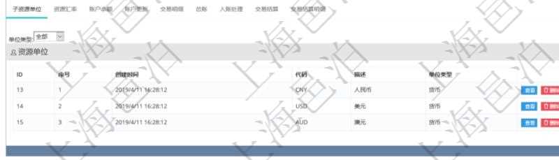 項目管理軟件會計管理模塊資源單位維護查詢還可以關(guān)聯(lián)查詢更多相關(guān)資料，比如子資源單位信息：序號、創(chuàng)建時間、子資源單位代碼、描述、資源單位類型等。