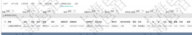 在項(xiàng)目管理軟件資產(chǎn)管理系統(tǒng)中查詢資產(chǎn)配置信息，不僅返回資產(chǎn)配置的基本信息字段，還會(huì)返回庫(kù)存變化流水信息：物品、名稱、描述、容器、庫(kù)存、編碼標(biāo)識(shí)、創(chuàng)建時(shí)間、創(chuàng)建用戶、發(fā)生時(shí)間、操作員、庫(kù)存變化類型、原因、狀態(tài)、長(zhǎng)、寬、高、半徑、容量、重量、價(jià)格、金額。