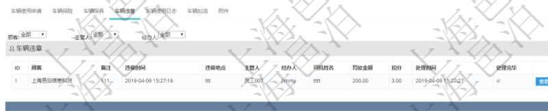 在項(xiàng)目管理軟件車輛管理系統(tǒng)查詢車輛信息還會(huì)返回關(guān)聯(lián)的車輛違章信息：備注、違章時(shí)間、違章地點(diǎn)、主管人、經(jīng)辦人、司機(jī)姓名、罰款金額、扣分、處理時(shí)間、是否處理完畢。