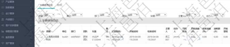 在項(xiàng)目管理軟件車輛管理系統(tǒng)查詢車輛使用申請明細(xì)信息還會(huì)返回關(guān)聯(lián)的車輛使用日志列表：單位、部門、團(tuán)隊(duì)、車輛、備注、記錄時(shí)間、開始時(shí)間、結(jié)束時(shí)間、主管人、經(jīng)辦人、司機(jī)姓名、開始油量、結(jié)束油量、油耗數(shù)、開始里程、結(jié)束里程、行駛里程、目的、出發(fā)地址、結(jié)束地址。