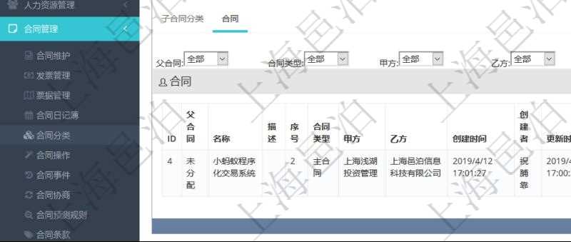 項(xiàng)目管理軟件合同管理模塊合同分類明細(xì)查詢還可以關(guān)聯(lián)查詢更多相關(guān)資料，比如該合同類型的所有合同：父合同、名稱、描述、序號(hào)、合同類型、甲方、乙方、創(chuàng)建者、更新時(shí)間、所有者、關(guān)聯(lián)任務(wù)、關(guān)聯(lián)項(xiàng)目、發(fā)起時(shí)間、簽約時(shí)間、生效時(shí)間、預(yù)計(jì)完成時(shí)間、實(shí)際完成時(shí)間、完成進(jìn)度等。