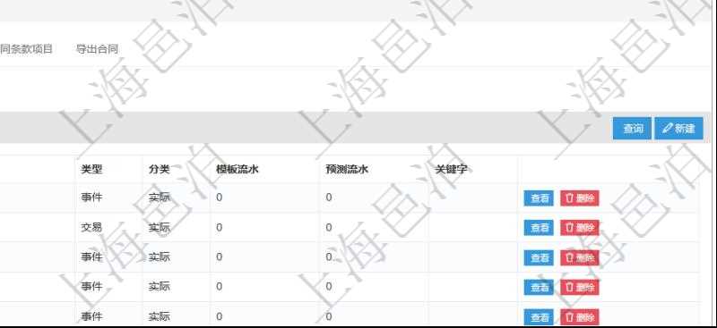 項(xiàng)目管理軟件合同管理模塊合同明細(xì)查詢還可以關(guān)聯(lián)查詢更多相關(guān)資料，比如合同日記簿：名稱、描述、日期時(shí)間、日記簿類型、日記簿分類、模板流水、預(yù)測(cè)流水、關(guān)鍵字等。