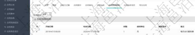 項(xiàng)目管理軟件合同管理模塊合同明細(xì)查詢還可以關(guān)聯(lián)查詢更多相關(guān)資料，比如該合同的所有日記簿預(yù)測規(guī)則：開始日期、結(jié)束日期、預(yù)測間隔、預(yù)測間隔時(shí)間單位、模板流水、備注。