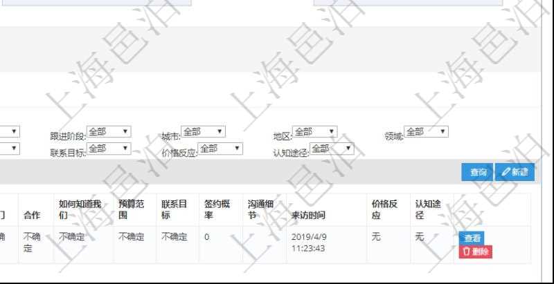 在項目管理軟件CRM客戶關系管理系統(tǒng)中，查詢客戶項目時除了返回實際客戶項目信息外，還包括客戶項目的拜訪記錄：潛在客戶、來訪方式、跟進級別、跟進階段、城市、地區(qū)、領域、部門、合作方式、如何知道我們、預算范圍、聯(lián)系目標、簽約概率、溝通細節(jié)、來訪時間、價格反應及認知途徑等。