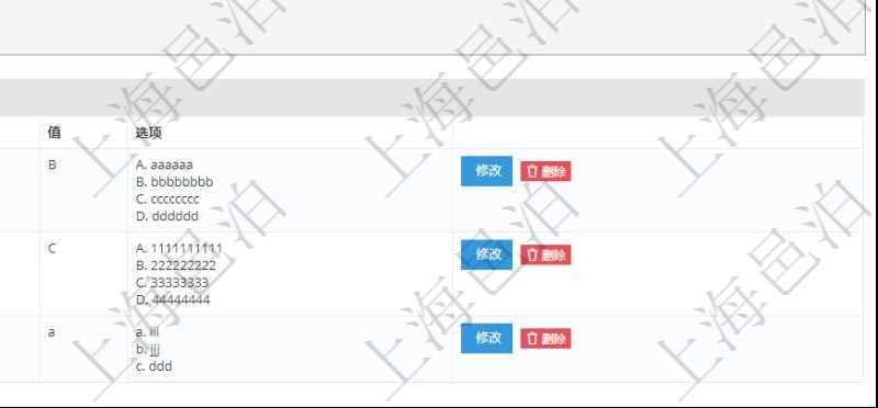在項目管理軟件在線試卷模塊查看練習配置信息時，返回公司、標題、描述、創(chuàng)建用戶、創(chuàng)建時間。同時還會返回問題列表：序號、分值、是否使用、問題、答案值、選項列表。