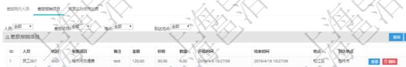 項(xiàng)目管理軟件財(cái)務(wù)管理模塊差旅申請明細(xì)查詢還可以關(guān)聯(lián)查詢更多相關(guān)資料，比如差旅報(bào)銷項(xiàng)目：人員、代碼、差旅項(xiàng)目、備注、金額、價(jià)格、數(shù)量、開始時(shí)間、結(jié)束時(shí)間、地點(diǎn)、到達(dá)地點(diǎn)。