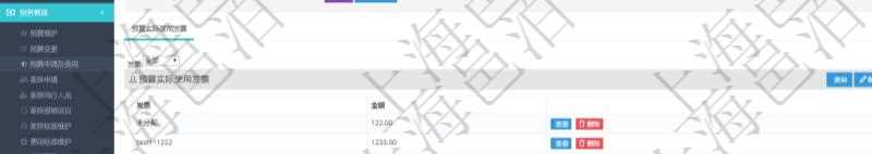 通過項(xiàng)目管理軟件財(cái)務(wù)管理模塊可以維護(hù)和查詢預(yù)算申請使用明細(xì)信息，比如：預(yù)算、序號、貨幣單位、申請金額、預(yù)算項(xiàng)目、項(xiàng)目引用、預(yù)算類型、備注、成本類別、申請時(shí)間、生效時(shí)間、申請用戶、審批用戶、申請目的、目的引用、已提交、審批通過、已劃款、賬戶、對方賬戶。同時(shí)，也可以維護(hù)查看預(yù)算實(shí)際使用發(fā)票信息。