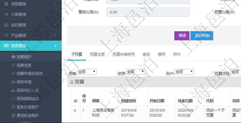 項(xiàng)目管理軟件財(cái)務(wù)管理模塊預(yù)算維護(hù)明細(xì)查詢還可以關(guān)聯(lián)查詢更多相關(guān)資料，比如子預(yù)算：子預(yù)算名稱、預(yù)算代碼、預(yù)算金額、貨幣單、開(kāi)始日期、結(jié)束日期、描述、審批中預(yù)算、已用預(yù)算、是否完成、預(yù)算類型、父預(yù)算、序號(hào)、創(chuàng)建時(shí)間、賬戶、是否激活、預(yù)算項(xiàng)目、項(xiàng)目引用、警報(bào)比率、預(yù)警比率。
