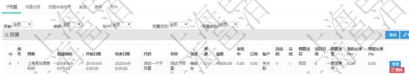 項(xiàng)目管理軟件財(cái)務(wù)管理模塊預(yù)算維護(hù)明細(xì)查詢還可以關(guān)聯(lián)查詢更多相關(guān)資料，比如子預(yù)算：子預(yù)算名稱、預(yù)算代碼、預(yù)算金額、貨幣單、開始日期、結(jié)束日期、描述、審批中預(yù)算、已用預(yù)算、是否完成、預(yù)算類型、父預(yù)算、序號、創(chuàng)建時(shí)間、賬戶、是否激活、預(yù)算項(xiàng)目、項(xiàng)目引用、警報(bào)比率、預(yù)警比率。