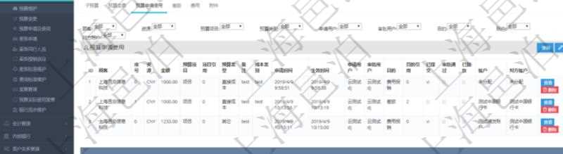 項目管理軟件財務管理模塊預算維護明細查詢還可以關聯(lián)查詢更多相關資料，比如預算申請使用：序號、貨幣單位、申請金額、預算項目、項目引用、預算類型、備注、成本類別、申請時間、生效時間、申請用戶、審批用戶、申請目的、目的引用、已提交、審批通過、已劃款、賬戶、對方賬戶。