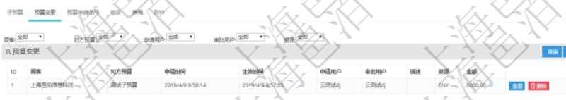 項目管理軟件財務(wù)管理模塊預(yù)算維護明細查詢還可以關(guān)聯(lián)查詢更多相關(guān)資料，比如預(yù)算變更：對方預(yù)算、申請時間、生效時間、申請用戶、審批用戶、描述、貨幣單位、金額。