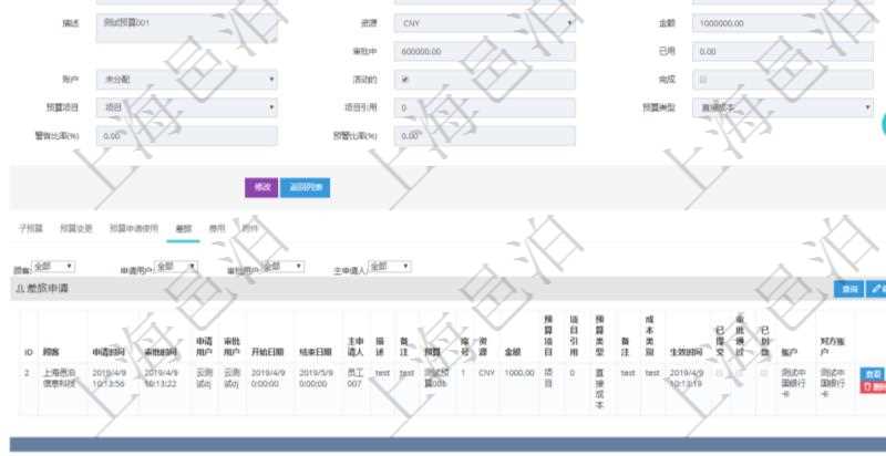 項(xiàng)目管理軟件財(cái)務(wù)管理模塊預(yù)算維護(hù)明細(xì)查詢還可以關(guān)聯(lián)查詢更多相關(guān)資料，比如差旅信息：申請(qǐng)時(shí)間、審批時(shí)間、申請(qǐng)用戶、審批用戶、開(kāi)始日期、結(jié)束日期、主申請(qǐng)人、描述、備注、預(yù)算、序號(hào)、貨幣單位、金額、預(yù)算項(xiàng)目、項(xiàng)目引用、預(yù)算類型、備注、成本類別、生效時(shí)間、已提交、審批通過(guò)、已劃款、賬戶、對(duì)方賬戶。