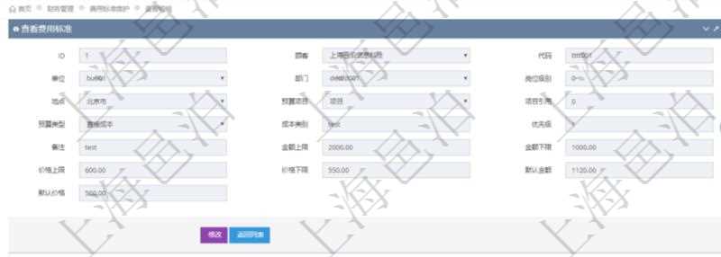 項目管理軟件財務管理系統(tǒng)費用標準查詢列表返回費用標準代碼、單位、部門、崗位級別、地點、預算項目、項目引用、預算類型、成本類別、優(yōu)先級、備注、金額上限、金額下限、價格上限、價格下限、默認金額、默認價格。
