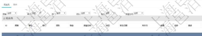 在項(xiàng)目管理軟件房地產(chǎn)管理系統(tǒng)查詢(xún)房屋設(shè)施明細(xì)除了返回基本設(shè)施配置信息外，還會(huì)返回關(guān)聯(lián)的現(xiàn)金流列表：?jiǎn)挝弧⒉块T(mén)、團(tuán)隊(duì)、物業(yè)、房屋空間、序號(hào)、發(fā)生日期、對(duì)手方、金額、名稱(chēng)、描述、備注。